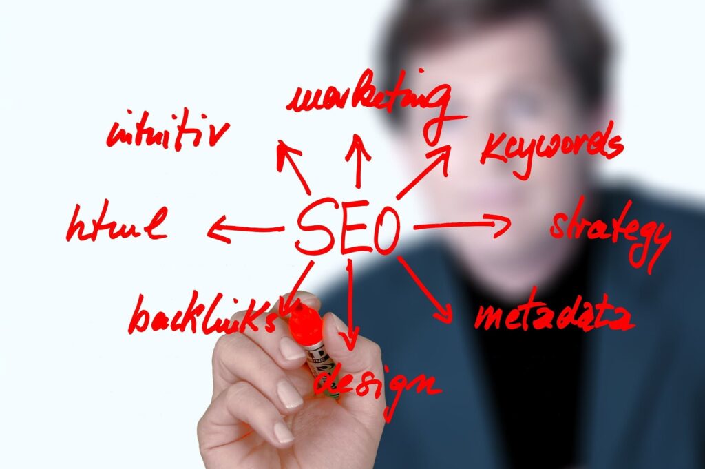 SEO Search Engine Optimization